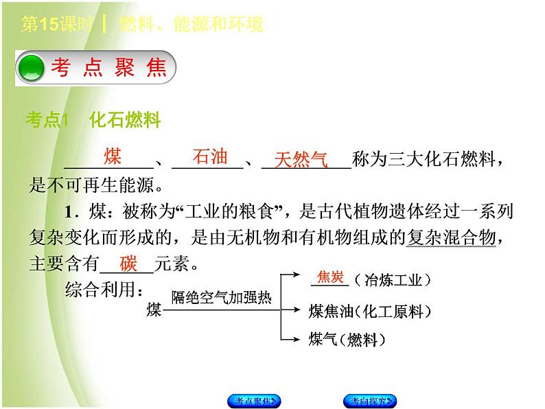 湖南省中考化学复习专题四化学与社会发展第15课时燃料能源和环境课件02