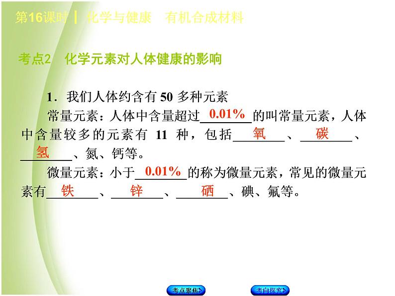 湖南省中考化学复习专题四化学与社会发展第16课时化学与降有机合成材料课件第4页