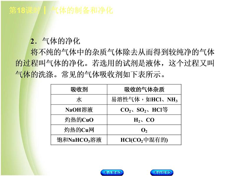 湖南省中考化学复习专题五科学探究第18课时气体的制备和净化课件第8页