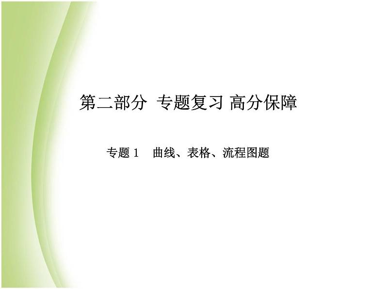 泰安专版中考化学总复习第二部分专题复习高分保障专题1曲线表格流程图题课件第1页