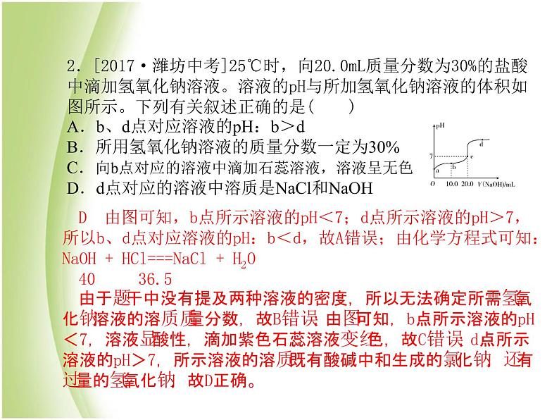 泰安专版中考化学总复习第二部分专题复习高分保障专题1曲线表格流程图题课件第6页