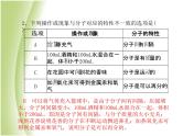 泰安专版中考化学总复习第三部分模拟检测冲刺中考阶段检测卷一课件