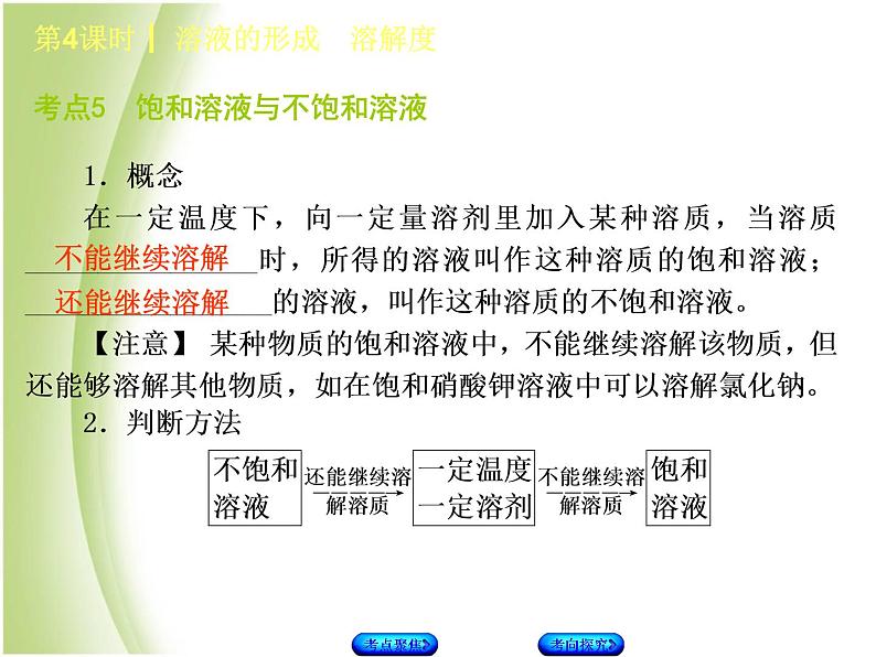 湖南省中考化学复习专题一身边的化学物质第4课时溶液的形成溶解度课件第7页