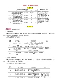 贵阳专版中考化学总复习模块1身边的化学物质课时6金属的化学性质精讲习题学案