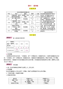 贵阳专版中考化学总复习模块1身边的化学物质课时7酸和碱精讲习题学案