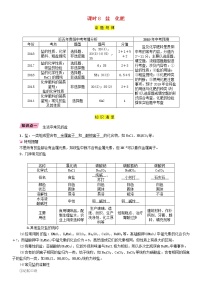 贵阳专版中考化学总复习模块1身边的化学物质课时8盐化肥精讲习题学案