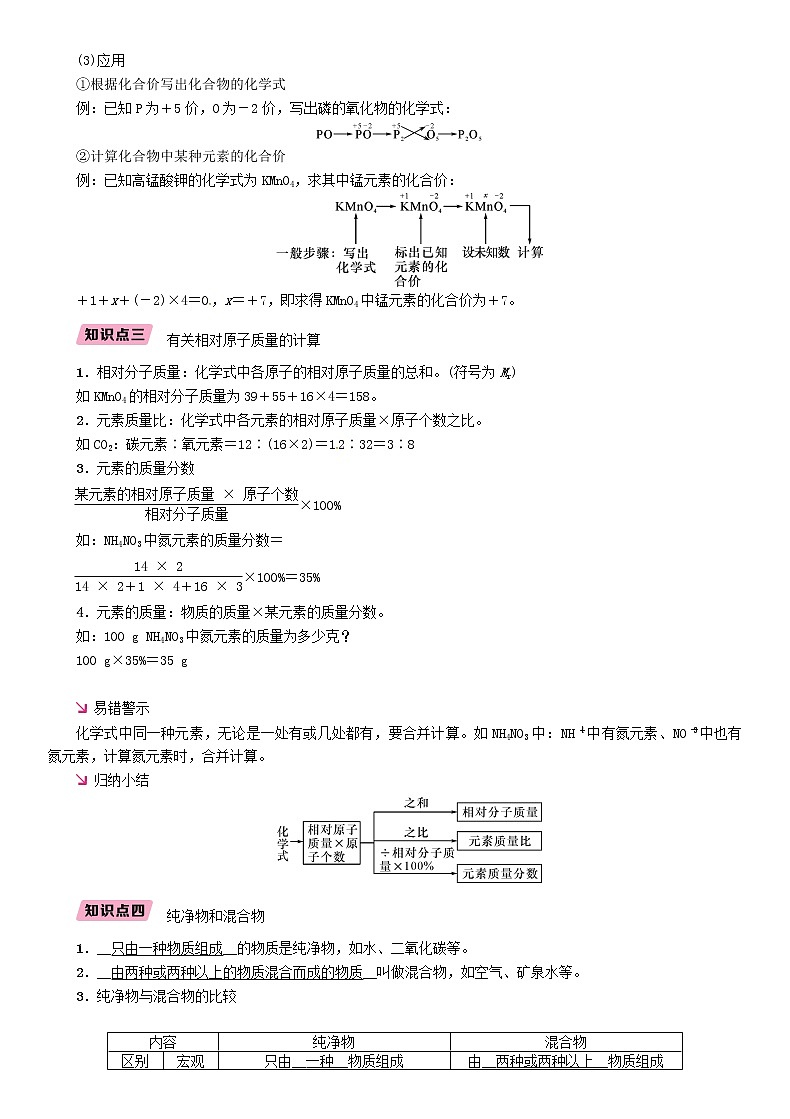 贵阳专版中考化学总复习模块2物质构成的奥秘课时10化学式和化合价物质的分类精讲习题学案第3页
