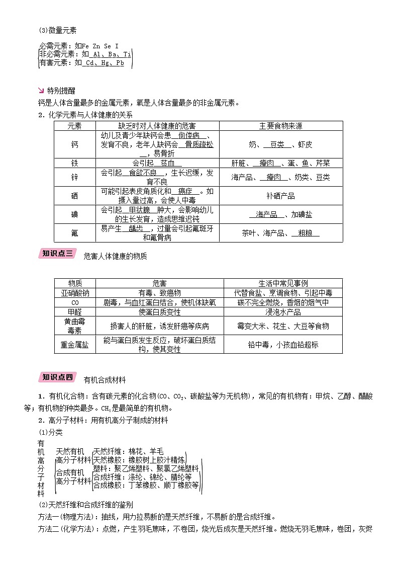 贵阳专版中考化学总复习模块4化学与社会发展课时15化学与生活精讲习题学案第2页