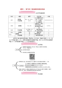 遵义专版中考化学总复习教材知识梳理第2章身边的化学物质精讲练习学案