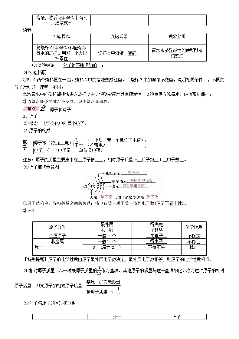 遵义专版中考化学总复习教材知识梳理第3章物质构成的奥秘精讲练习学案第3页
