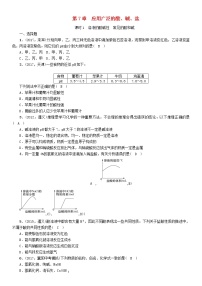 遵义专版中考化学总复习教材知识梳理第7章应用广泛的酸碱盐精讲练习学案