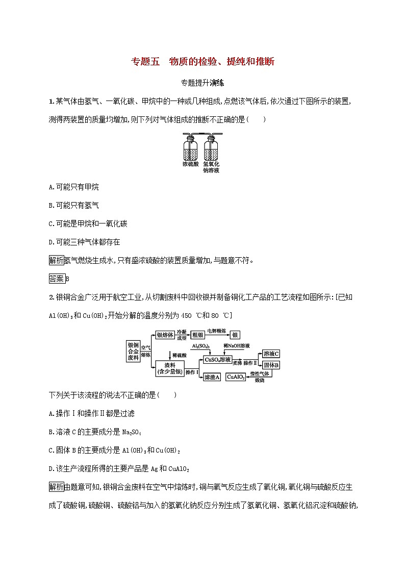 中考化学总复习优化设计专题综合突破专题五物质的检验提纯和推断专题提升演练01