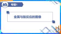 初中化学人教版九年级下册课题 2 金属的化学性质教课ppt课件