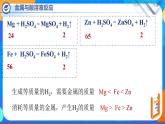 第八单元课题2金属的化学性质（第3课时）-2021-2022学年九年级化学下册课件（人教版）