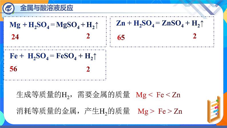 第八单元课题2金属的化学性质（第3课时）-2021-2022学年九年级化学下册课件（人教版）02