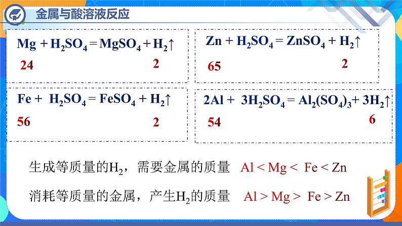 第八单元课题2金属的化学性质（第3课时）-2021-2022学年九年级化学下册课件（人教版）03