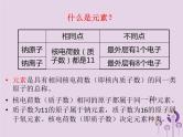 山西省中考化学复习课时4物质的组成与分类课件