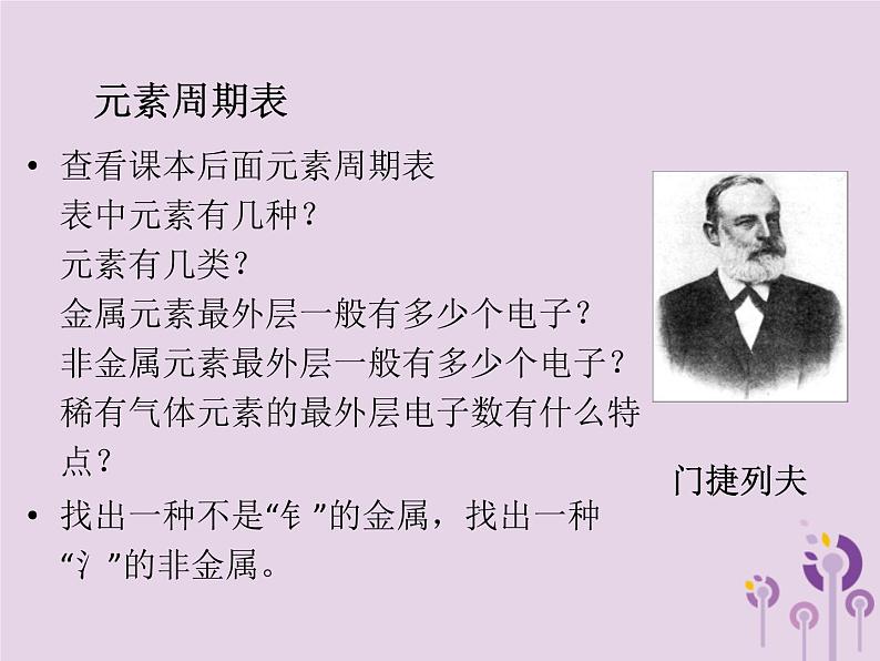 山西省中考化学复习课时4物质的组成与分类课件08