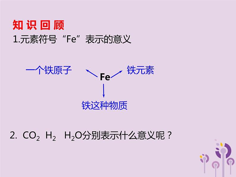 山西省中考化学复习课时5化学式及相关计算课件第3页