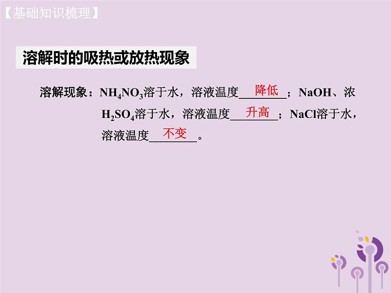 山西省中考化学复习课时13溶液溶解度课件08