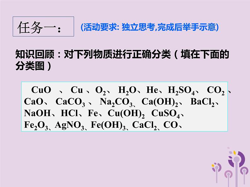 山西省中考化学复习课时15_17酸碱盐课件02