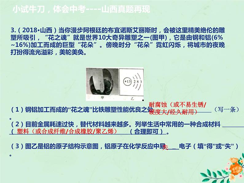 山西省中考化学复习第五部分化学与社会发展课时20化学材料课件第6页