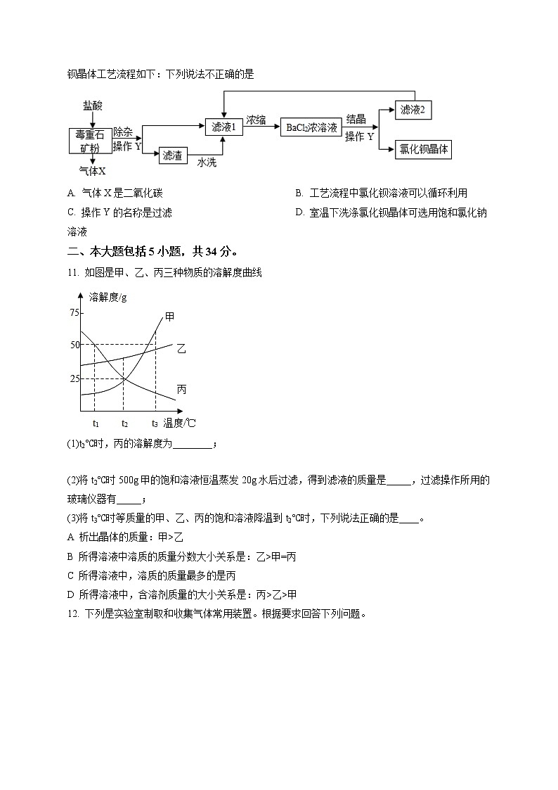 精品解析：2020年山东省烟台市莱州市中考二模化学试题（解析版+原卷版）03