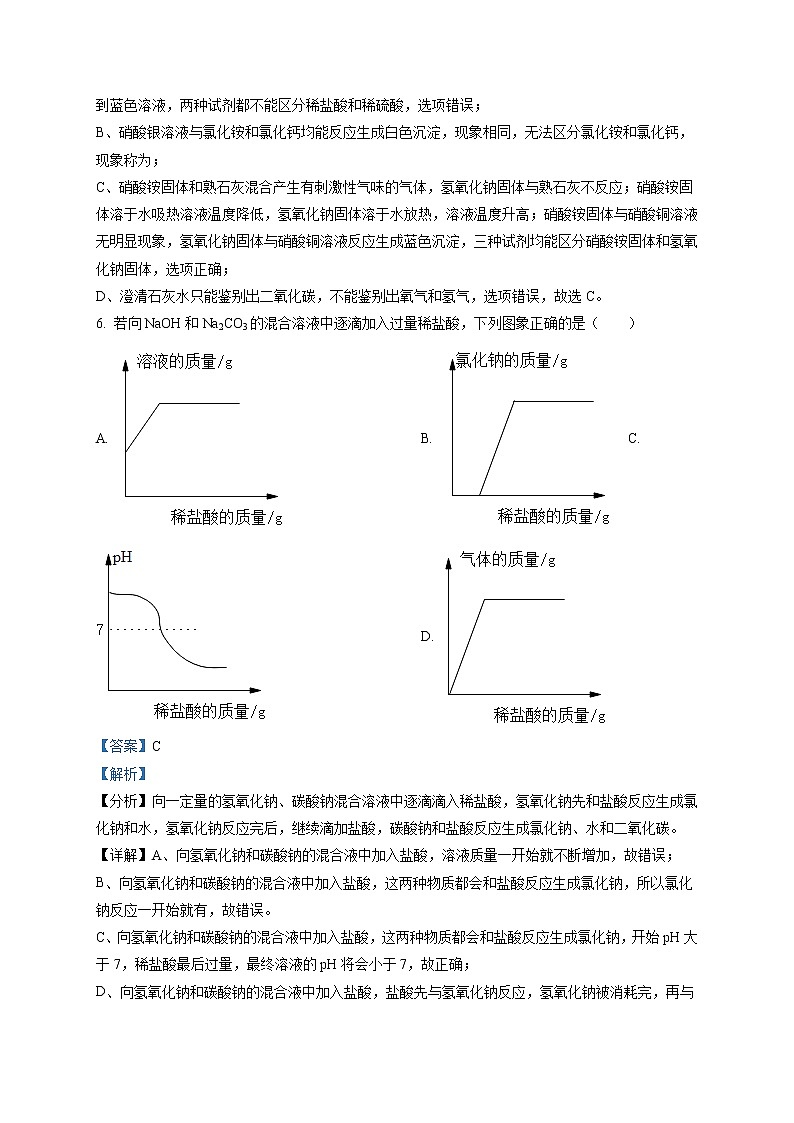 精品解析：2020年山东省烟台市莱州市中考二模化学试题（解析版+原卷版）03