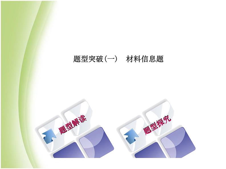 湖南省中考化学复习题型突破一材料信息题课件第1页