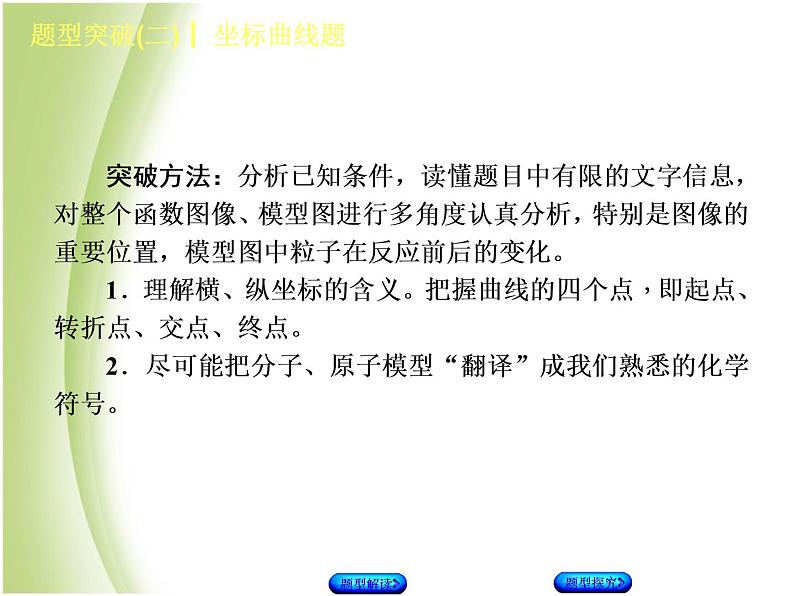 湖南省中考化学复习题型突破二坐标曲线题课件第3页