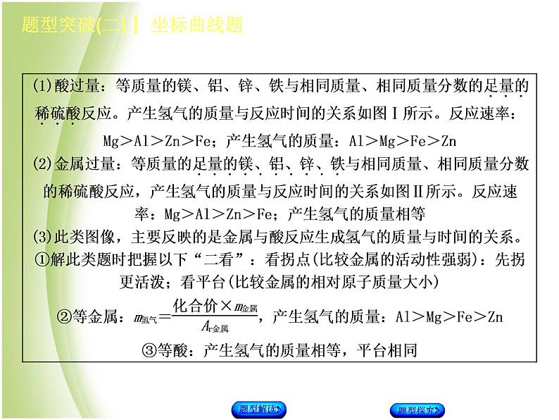 湖南省中考化学复习题型突破二坐标曲线题课件第5页