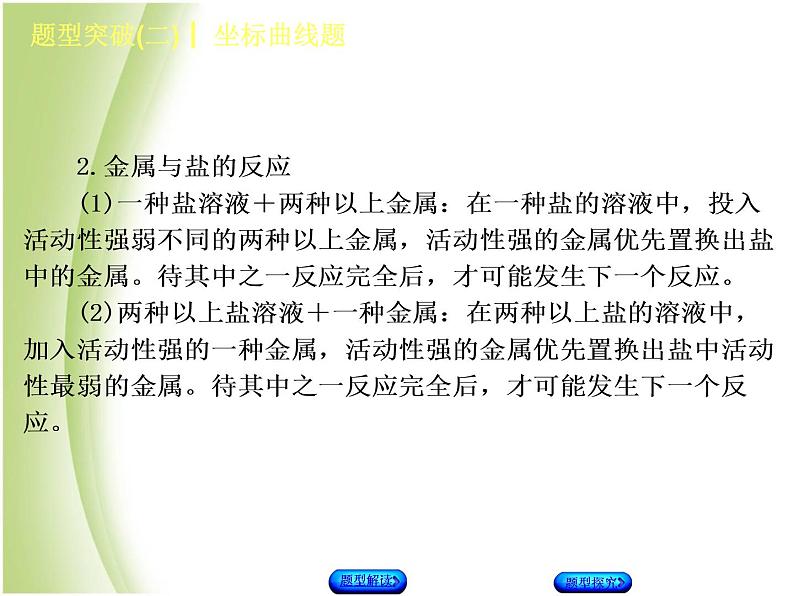 湖南省中考化学复习题型突破二坐标曲线题课件第6页