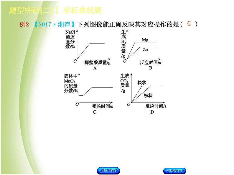 湖南省中考化学复习题型突破二坐标曲线题课件第8页