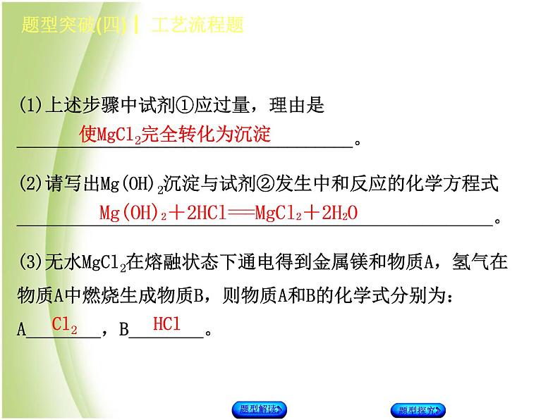 湖南省中考化学复习题型突破四工艺流程题课件05