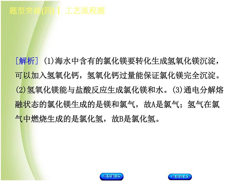 湖南省中考化学复习题型突破四工艺流程题课件06