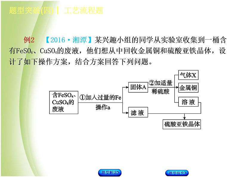 湖南省中考化学复习题型突破四工艺流程题课件07