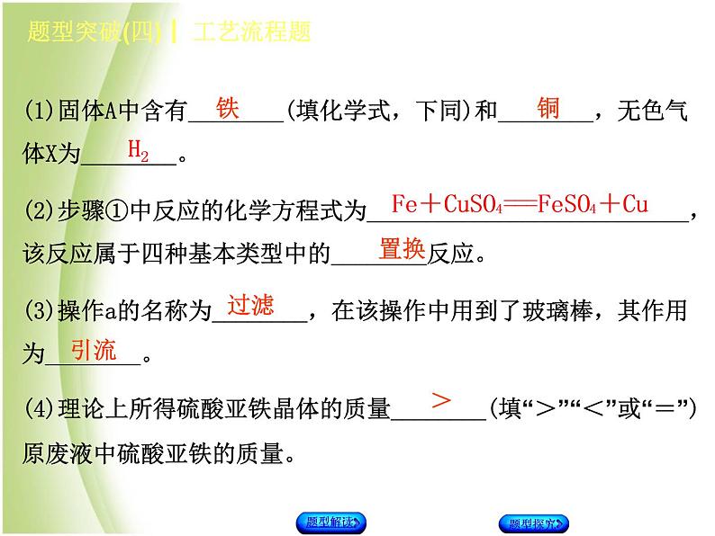 湖南省中考化学复习题型突破四工艺流程题课件08