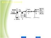 湖南省中考化学复习题型突破五科学探究题课件