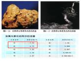课题3  金属资源的利用和保护课件PPT