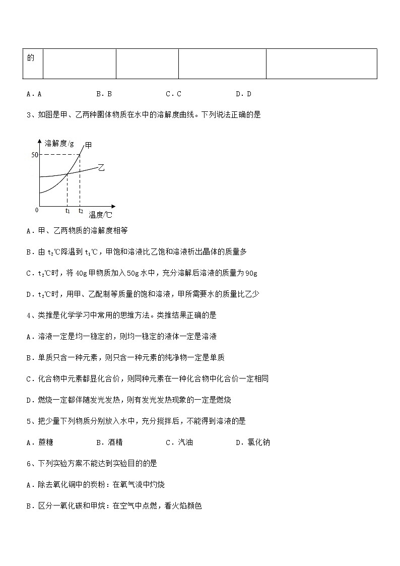 2021-2022年度最新人教版九年级化学下册第九单元溶液期中考试卷【A4打印版】第2页