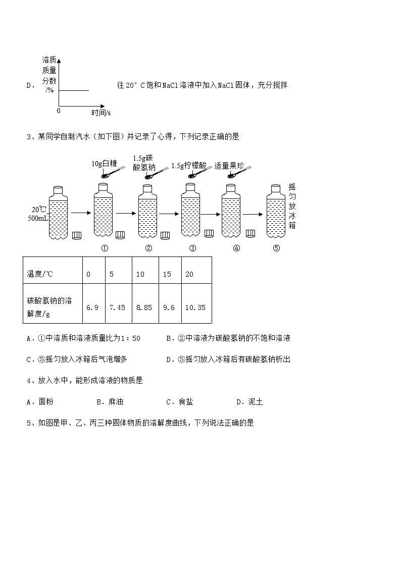 2021-2022年度最新人教版九年级化学下册第九单元溶液期中考试卷【全面】02