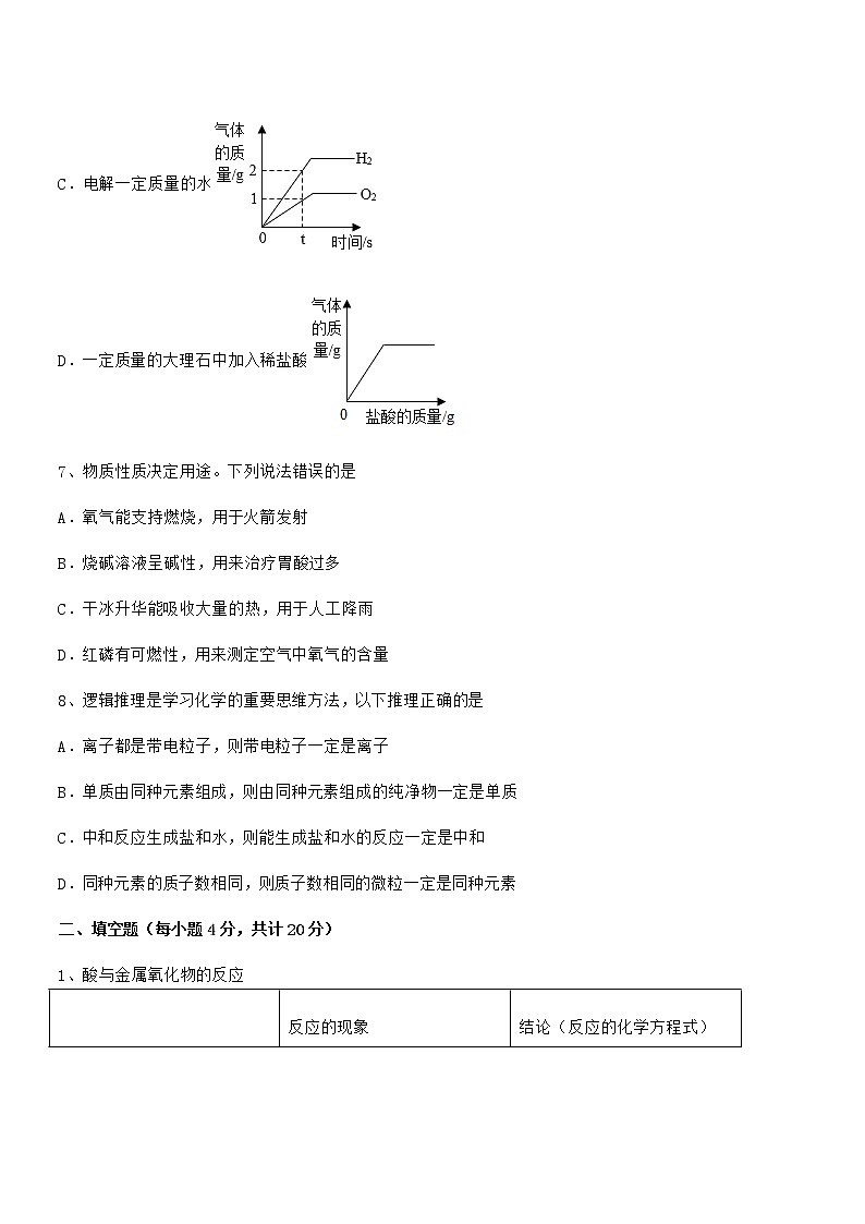 2021-2022年最新人教版九年级化学下册第十单元 酸和碱期中试卷学生专用03