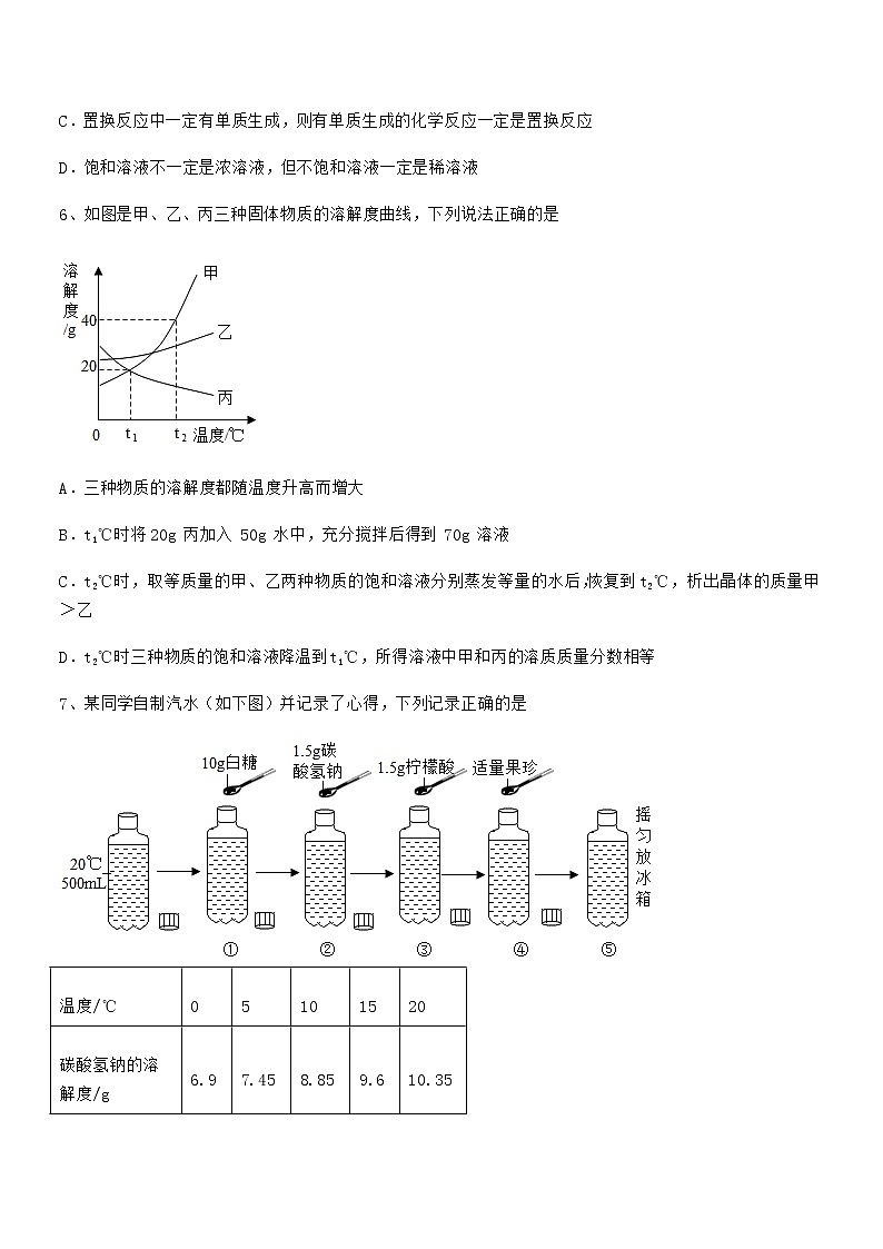 2021-2022年最新人教版九年级化学下册第九单元溶液期中试卷审定版第2页