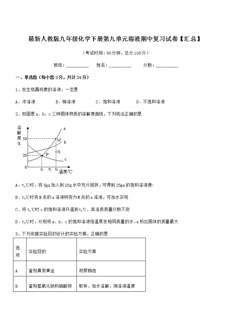2021年度最新人教版九年级化学下册第九单元溶液期中复习试卷【汇总】01