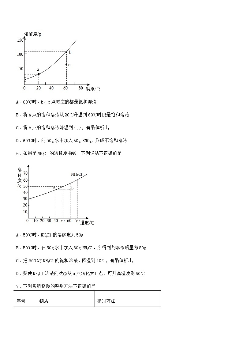 2021年度最新人教版九年级化学下册第九单元溶液期中试卷（完美版）第2页