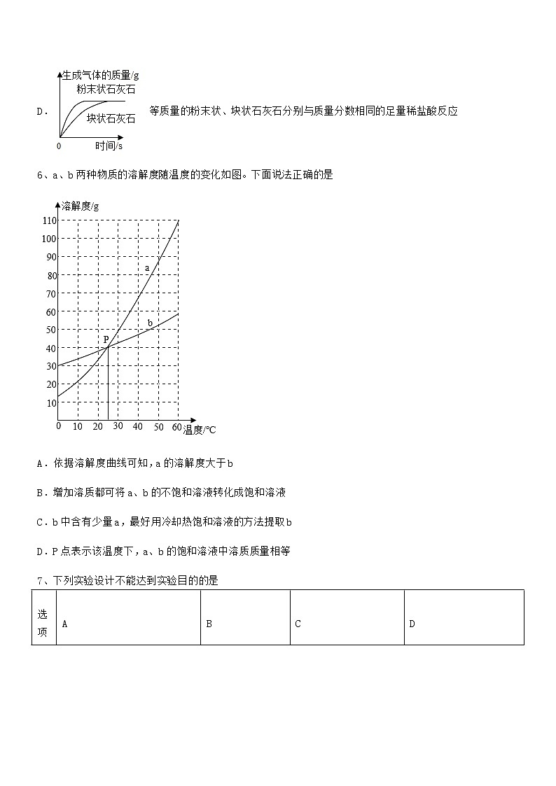 2022年度最新人教版九年级化学下册第九单元溶液期中复习试卷【新版】第3页