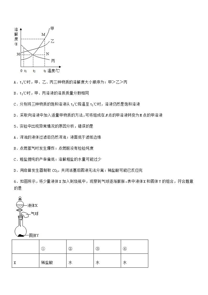 2022年度最新人教版九年级化学下册第九单元溶液期中考试卷【可打印】第2页