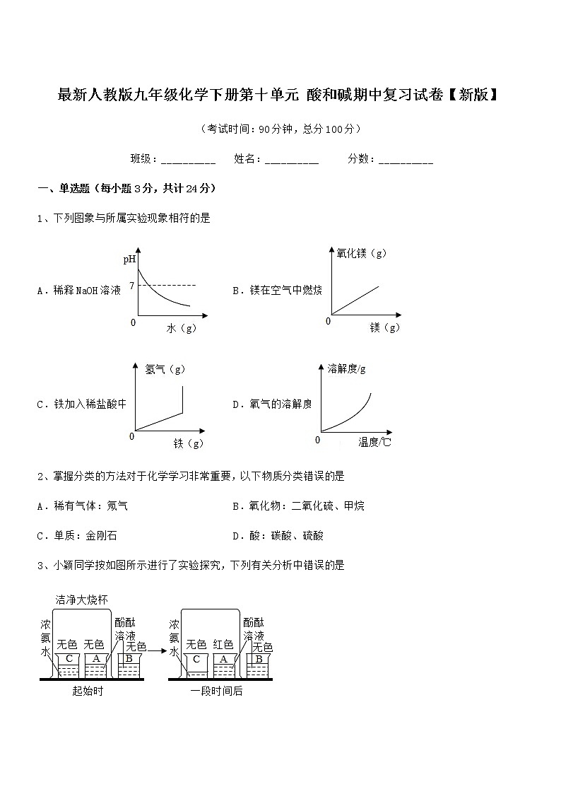 2022年度最新人教版九年级化学下册第十单元 酸和碱期中复习试卷【新版】第1页