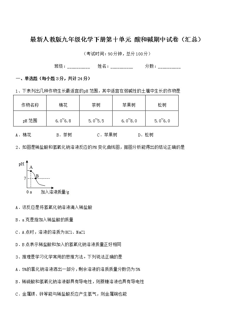 2022年度最新人教版九年级化学下册第十单元 酸和碱期中试卷（汇总）01