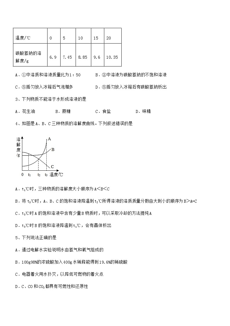 2022年最新人教版九年级化学下册第九单元溶液期中复习试卷【精编】第2页